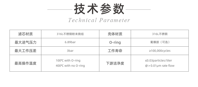 半導體-真空系統氣體過濾器_02.jpg